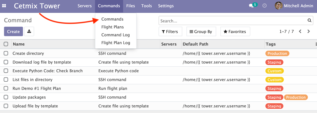 Command List