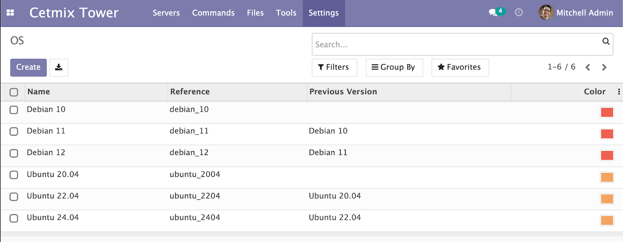 OSs list
