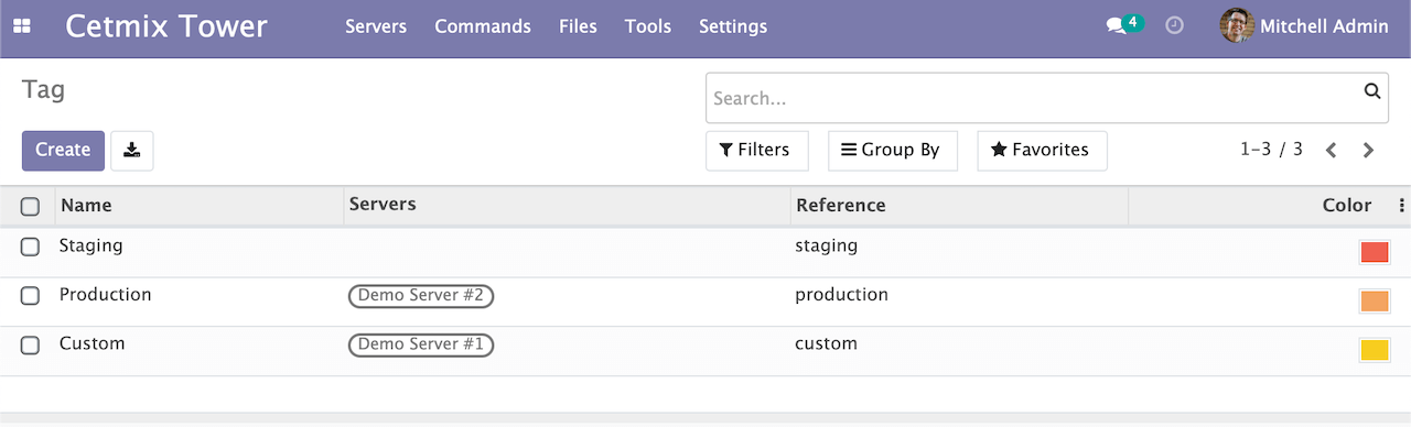 Tags list