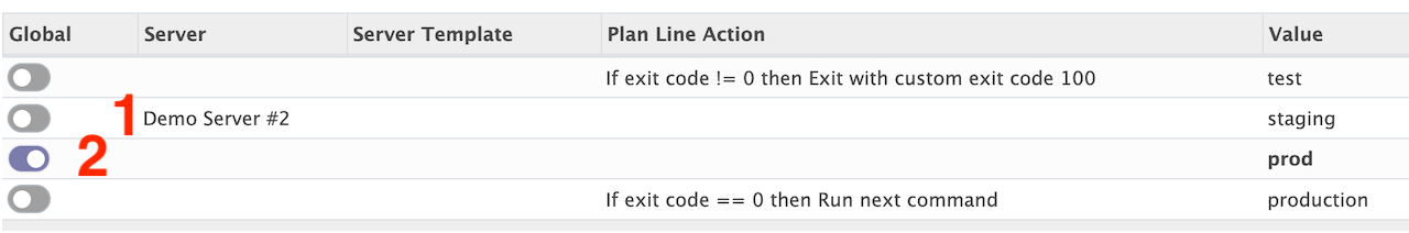 Variable Value Resolution Order