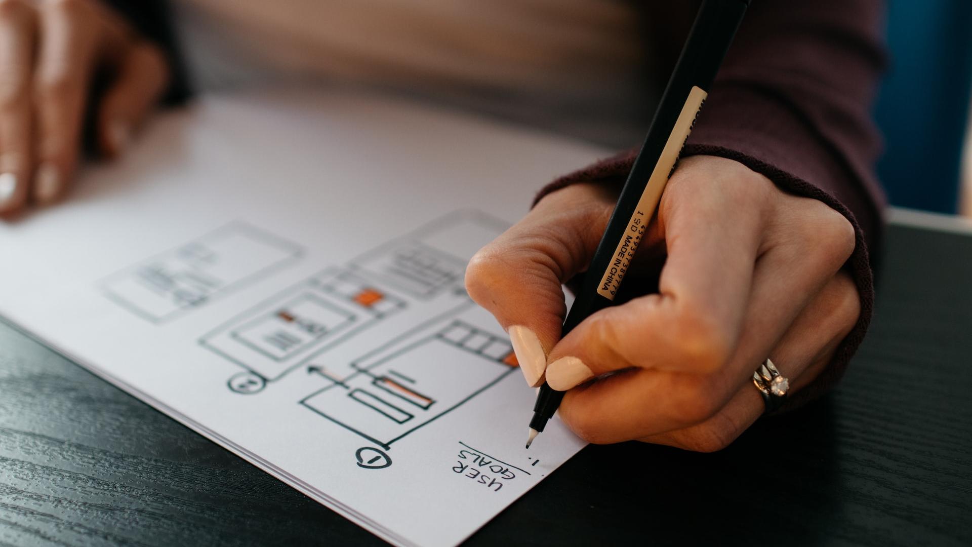 Agile dashboard planning