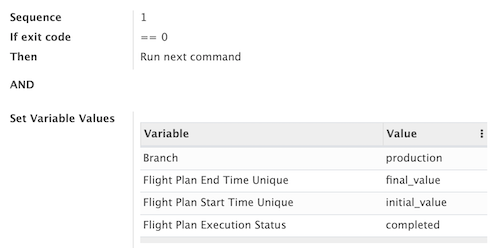 Flight Plans Line Action