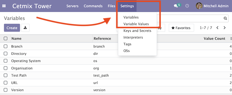 Variable List