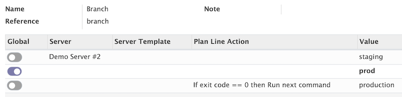 Variable Value Resolution Order